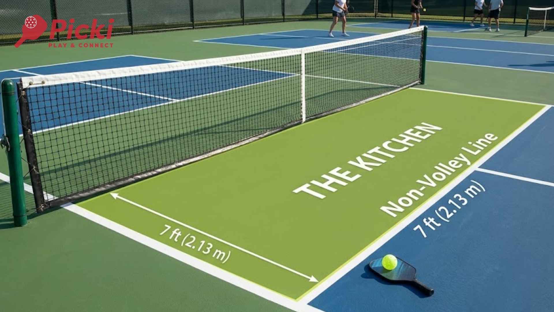 Chiến thuật kiểm soát vạch Kitchen